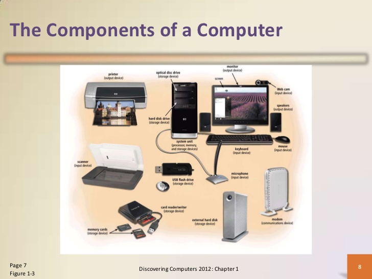 Discovering computers 2012 complete pdf